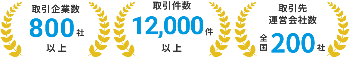 取引企業数800社以上 取引件数12000件以上 取引先運営会社数 全国200社